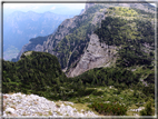 foto Zona monumentale dell’Ortigara